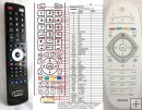 Philips 242254990416 (YKF293-005) - replacement remote control Philips 242254990416 (YKF293-005) - replacement remote control
