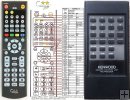 KENWOOD RC-P2030K replacement remote control KENWOOD RC-P2030K replacement remote control