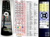 ONKYO RC-371M TX-SV454 - replacement remote control ONKYO RC-371M TX-SV454 - replacement remote control