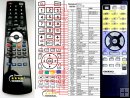 ONKYO RC-371M TX-SV454 - replacement remote control ONKYO RC-371M TX-SV454 - replacement remote control