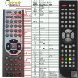 Technika 19-601 15-601 19-600 - Replacement remote control Technika 19-601 15-601 19-600 - Replacement remote control