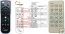 Acer IR28012 remote control replacement Acer IR28012 remote control replacement