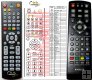 EVOLVE Phoenix DX610 remote control replacement EVOLVE Phoenix DX610 remote control replacement