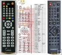 Thomson HT250SB - replacement remote control Thomson HT250SB - replacement remote control