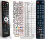 Sharp CFG6001E, CFG6002E - replacement remote control Sharp CFG6001E, CFG6002E - replacement remote control