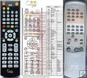 Aiwa RC-7AR02 replacement remote control Aiwa RC-7AR02 replacement remote control