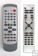 Hometech RC-FS29 - Replacement remote control Hometech RC-FS29 - Replacement remote control