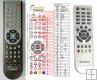STRONG SRT5005, SRT5010, SRT5015, SRT6015 remote control STRONG SRT5005, SRT5010, SRT5015, SRT6015 remote control
