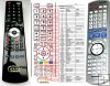 Panasonic EUR7662YA0 - replacement remote control Panasonic EUR7662YA0 - replacement remote control