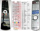 Panasonic EUR7662YA0 - replacement remote control Panasonic EUR7662YA0 - replacement remote control