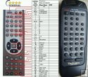 Technics RAK- CH144WH - Replacement remote control Technics RAK- CH144WH - Replacement remote control