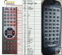 Technics RAK- CH144WH - Replacement remote control Technics RAK- CH144WH - Replacement remote control