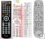 Medion MD81664 - replacement remote control Medion MD81664 - replacement remote control