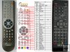 Akai AX2601WHD - Replacement remote control Akai AX2601WHD - Replacement remote control