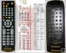 Technics EUR642100 - replacement remote control Technics EUR642100 - replacement remote control