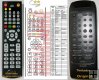 Technics EUR642100 - replacement remote control Technics EUR642100 - replacement remote control