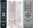 Polaroid TLU41511B remote control replacement Polaroid TLU41511B remote control replacement