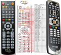 Octagon SF1018HD - replacement remote control Octagon SF1018HD - replacement remote control