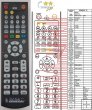 REGA RADIO 3 replacement remote control REGA RADIO 3 replacement remote control