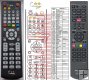 Pioneer RC2426 duplicate remote control Pioneer RC2426 duplicate remote control