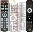 Philips RC2224100/01 - replacement remote control Philips RC2224100/01 - replacement remote control