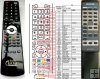 Aiwa RC-TC141K replacement remote control Aiwa RC-TC141K replacement remote control
