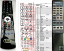 Aiwa RC-TC141K replacement remote control Aiwa RC-TC141K replacement remote control