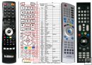ARION 9300 9310 9320 9330 9400 9410 remote control replacement ARION 9300 9310 9320 9330 9400 9410 remote control replacement