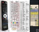 ONKYO RC-343M - replacement remote control ONKYO RC-343M - replacement remote control
