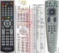 Daewoo DHC-XD300, DHC-XD350 - Replacement remote control Daewoo DHC-XD300, DHC-XD350 - Replacement remote control