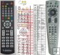 Daewoo DHC-XD300, DHC-XD350 - Replacement remote control Daewoo DHC-XD300, DHC-XD350 - Replacement remote control
