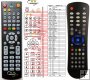 Globo opticum 7300CW - replacement remote control Globo opticum 7300CW - replacement remote control