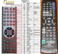 JVC STHL1 - Replacement remote control JVC STHL1 - Replacement remote control