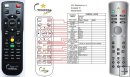 Optoma EP-781, EP781 remote control replacement Optoma EP-781, EP781 remote control replacement