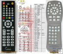 Harman Kardon DVD-506 - replacement remote control Harman Kardon DVD-506 - replacement remote control