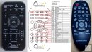 Samsung AH59-02431A remote control duplicate Samsung AH59-02431A remote control duplicate