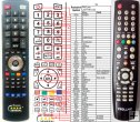 Proline L3217HD - replacement remote control Proline L3217HD - replacement remote control
