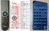 NAD CD3 - replacement remote control NAD CD3 - replacement remote control