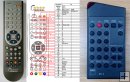 NAD CD3 - replacement remote control NAD CD3 - replacement remote control