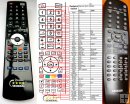 Sencor SHC-XD090 - replacement remote control Sencor SHC-XD090 - replacement remote control