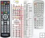 Hitachi DV-PF4E remote control replacement Hitachi DV-PF4E remote control replacement