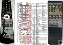 DENON RC-864 replacement remote control DENON RC-864 replacement remote control