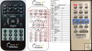 Panasonic EUR7101010 remote control replacement Panasonic EUR7101010 remote control replacement