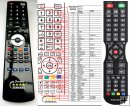 Soniq QT1D - replacement remote control Soniq QT1D - replacement remote control
