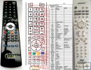 Bose Lifestyle RC38T1-27 replacement remote control Bose Lifestyle RC38T1-27 replacement remote control
