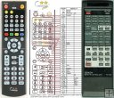 DENON RC-108 - replacement remote control DENON RC-108 - replacement remote control