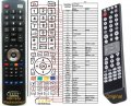 A.C.Ryan ACR-PV75120 - Replacement remote control A.C.Ryan ACR-PV75120 - Replacement remote control