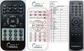 ALBRECHT DR52CA - remote control duplicate