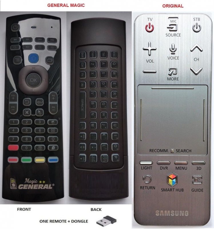 Samsung AA59-00758A remote control replacement : REMOTE CONTROL WORLD
