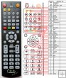 THOMSON DSI-8215 - replacement remote control THOMSON DSI-8215 - replacement remote control